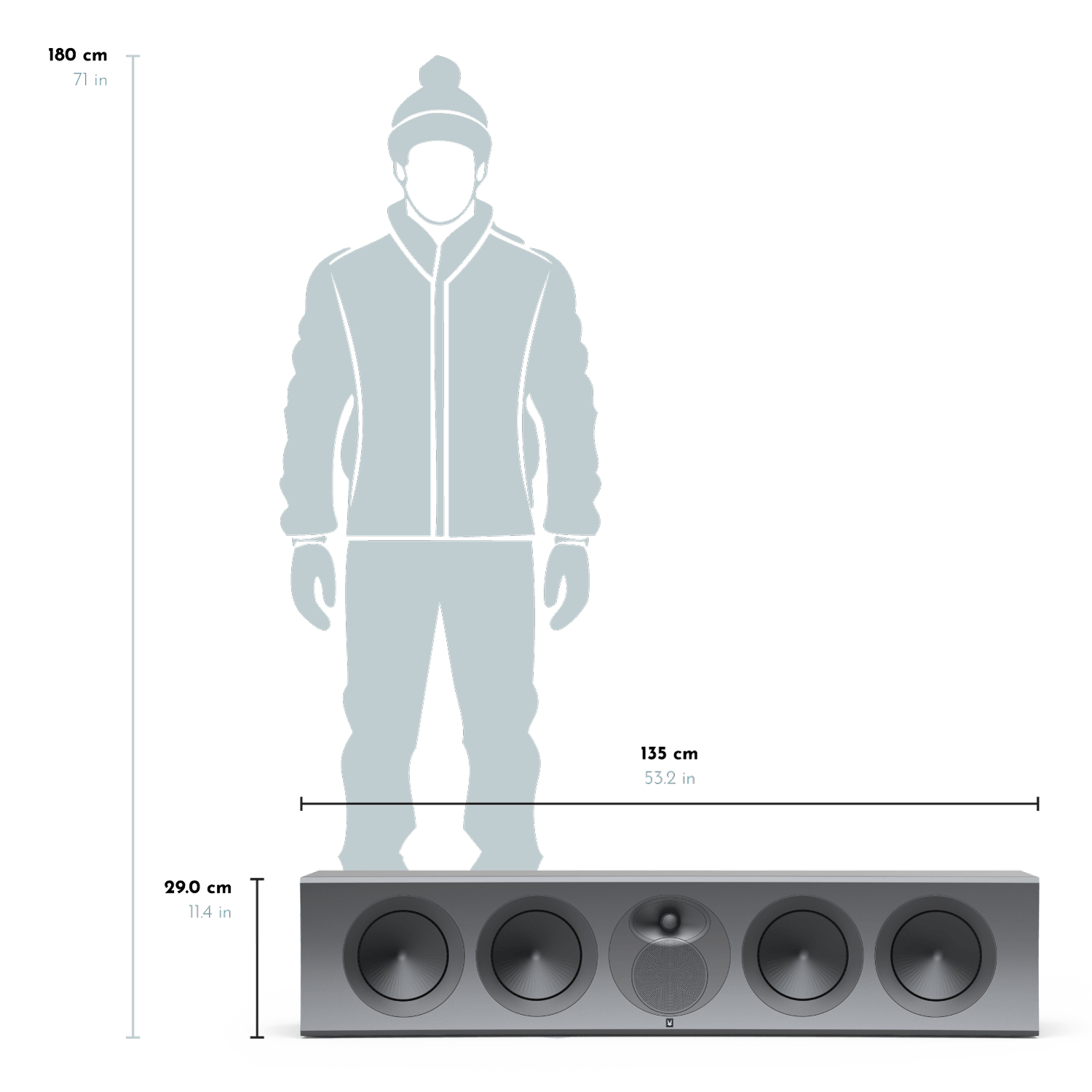 Arendal Sound 1528 Series