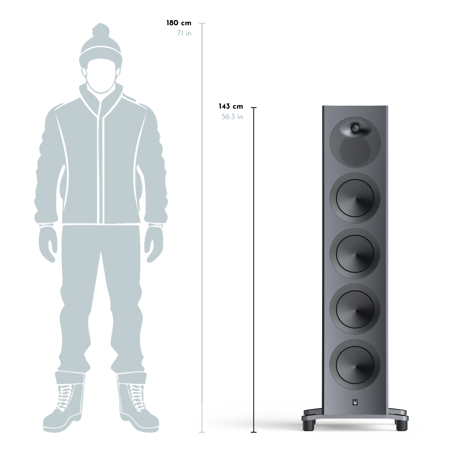 Arendal Sound 1528 Series